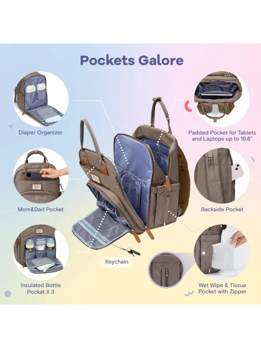 Multifunctional Diaper Bag Backpack - Large Capacity, Waterproof Maternity